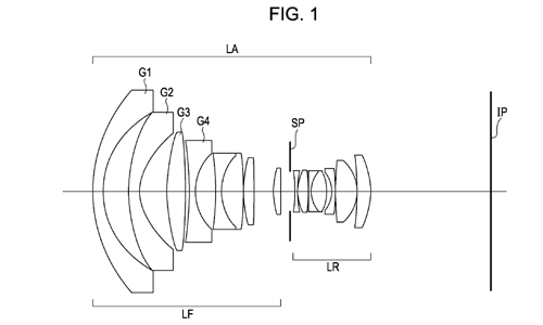 1424patent - Canon Lens Patents Review *UPDATED*