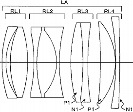 tc2 - Patents: Diffractive Optic 2.0x & 1.8x Teleconverters