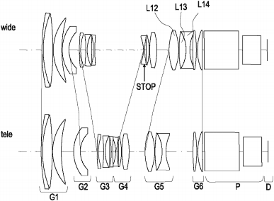 Patents: Canon 55-110 f/2 Optical Formula