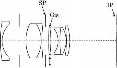 Patent: Canon EF 35 f/2 IS