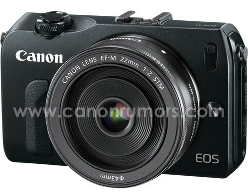 canonmirrorless