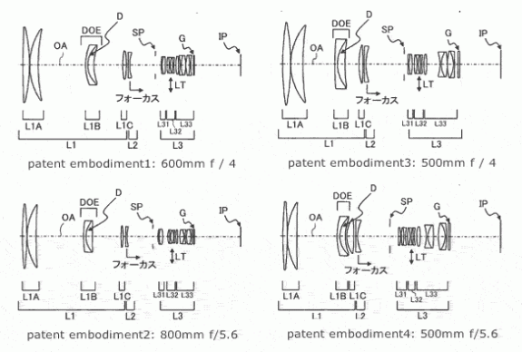 50056dopatent