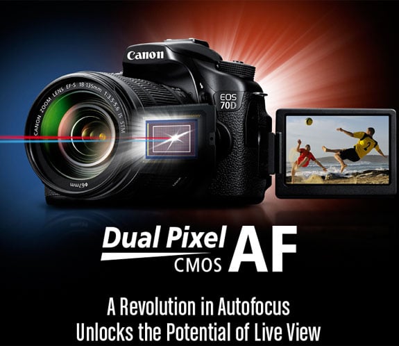 liveviewq - Canon Dual Pixel Liveview Autofocus