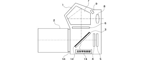 Patent: A Pellicle Mirror by Canon