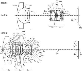 tamron1050fisheye - Patent: Tamron 10-50 f/3.5-5.6 VC Fisheye for APS-C