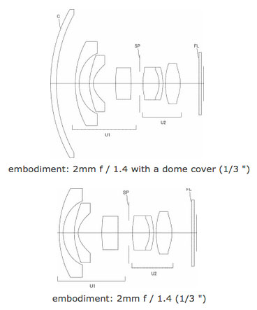 canon2mmpatent - Patent: Canon 2mm f/1.4 Lens for Small Sensors