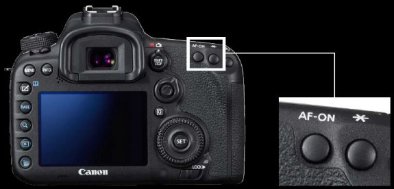 AFButtons 575x276 - Canon EOS 7D Mark II Review
