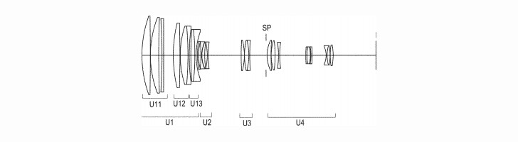 Patent: Canon EF 200-600mm f/4.5-5.6 IS