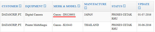 postel 201607 canon - EOS 5D Mark IV Registered with Indonesian Certification Authority