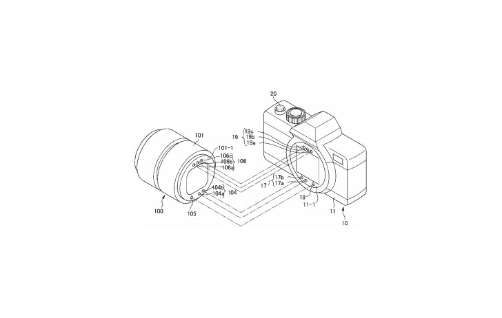 Nikon Full Frame Mirrorless to Have New Z Mount
