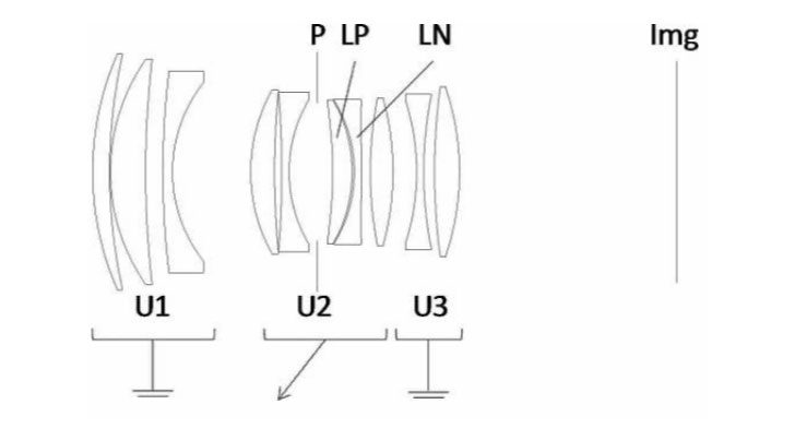 Patent: Canon EF 85mm f/1.8 & EF 100mm f/1.8
