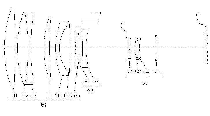 Patent: Tamron 300mm f/2.8, 400mm f/4, 500mm f/4
