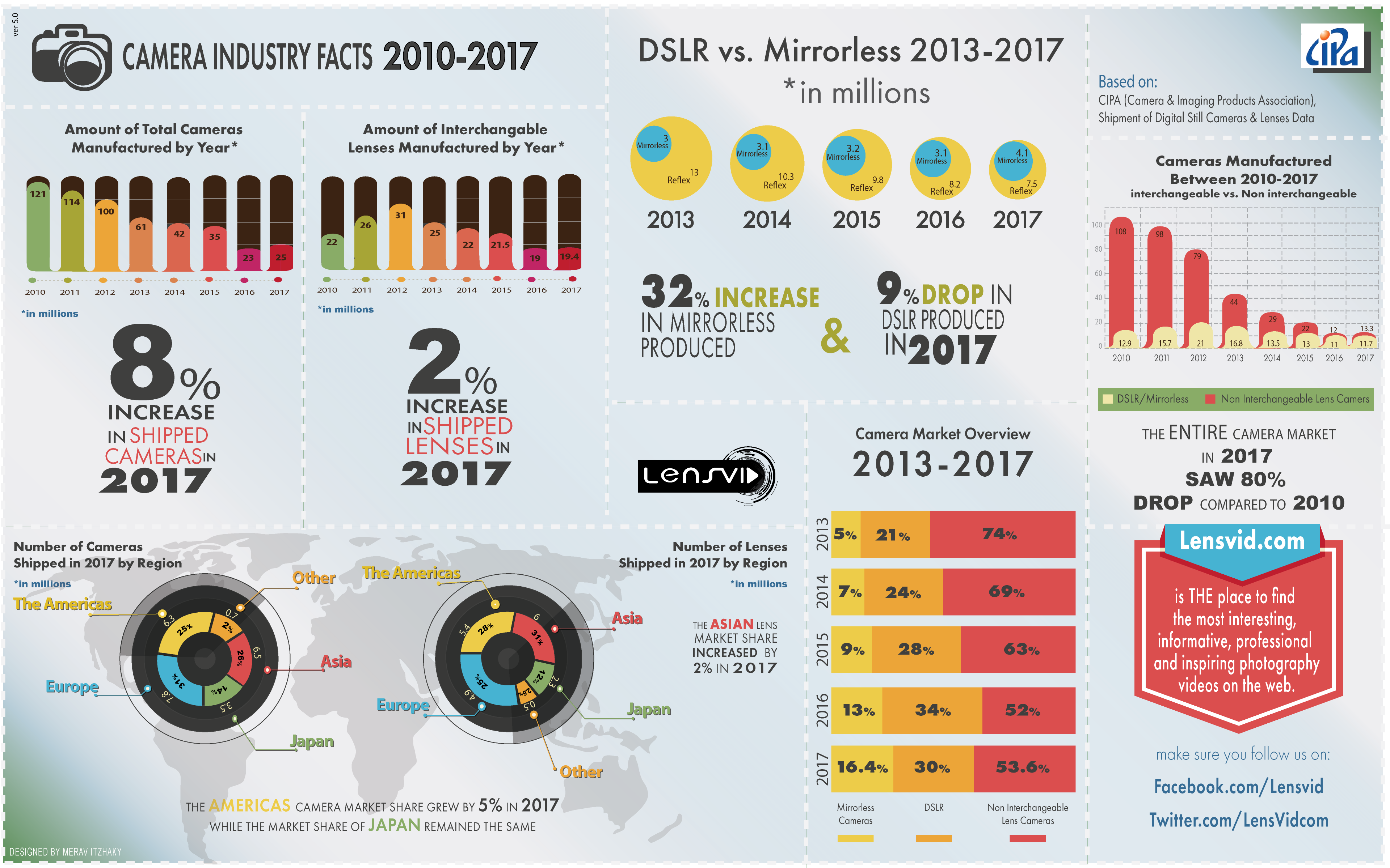 Infographics-2017-3840.png