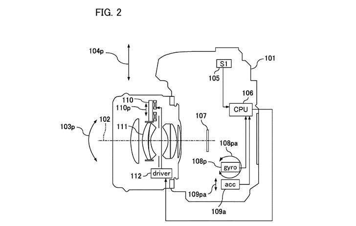 Patent: Lens Image Stabilization Patent Shows Sensor Based Stabilization
