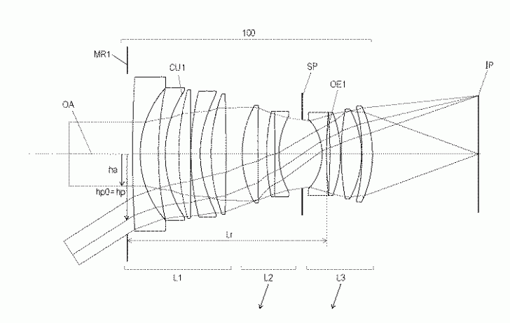 Patent: EF-S 10mm f/2.8 BR and EF 35mm BR Optical Formula