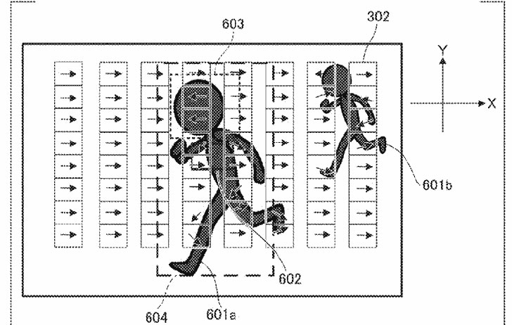 Patent: Panning Assist Using Image Stabilization
