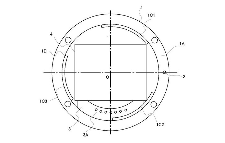 Patent: New Canon Mount Coming?