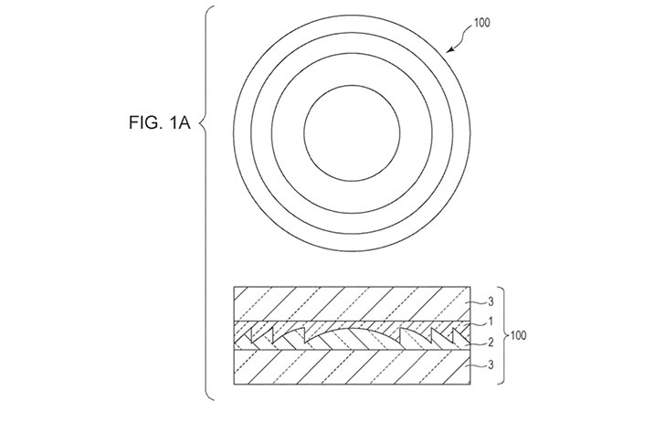 Patent: Diffractive Optics Element Improvements
