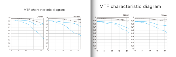 Screenshot 2023-11-03 at 7.23.38 AM.png