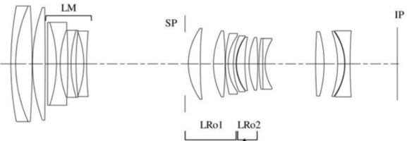 RF 70-200 patent 2020.png