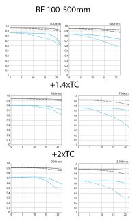 100_500_Ann+TCs.jpg 100_500_Ann+TCs.jpg