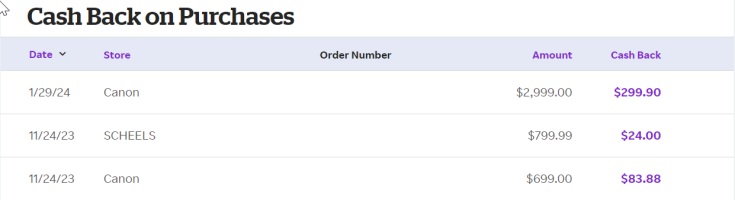 2024-01-31 14_17_00-Rebates, Cash Back, Discount Coupons, Online Coupons.png