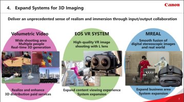 CanonVR2024.jpg