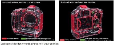 CanonR3sealing.jpg