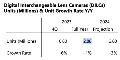 Screenshot 2024-07-20 at 12.42.15 PM.png