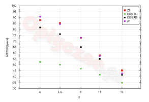 Screenshot 2024-08-14 at 19.44.01.png