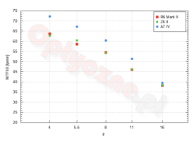 Screenshot 2024-08-16 at 19.23.10.png