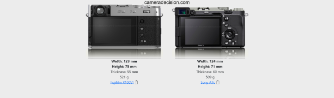 sonv A7C vs Fuji back.png sonv A7C vs Fuji back.png