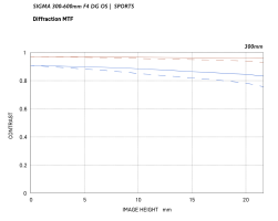 Screenshot 2025-02-26 at 19.42.58.png