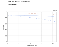 Screenshot 2025-02-26 at 19.43.14.png