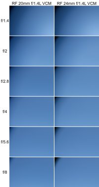 Vignetting Composite.jpg