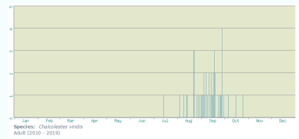 Screenshot 2025-05-13 at 09.32.29.png