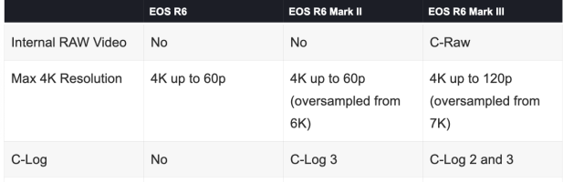 Screenshot 2025-11-15 alle 10.06.24.png