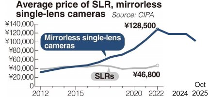 Ignoring the Data corrected.jpg