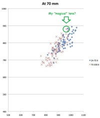MagicalLens.png