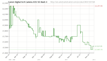 Screen Shot 2012-01-24 at 13.44.43.png