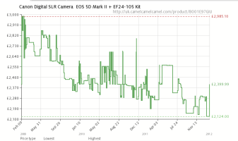 Screen Shot 2012-01-24 at 13.44.23.png