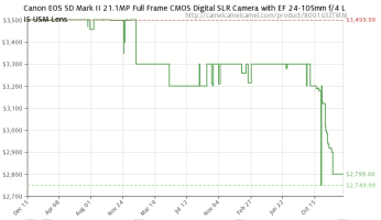 Screen Shot 2012-01-24 at 16.06.24.png