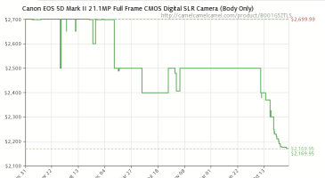 Screen Shot 2012-01-24 at 16.06.19.png