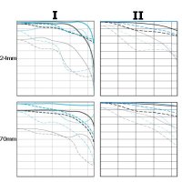 24-70mm Comparison.jpg