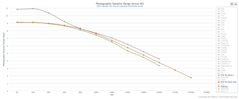 Skärmavbild 2012-03-10 kl. 15.02.54.png