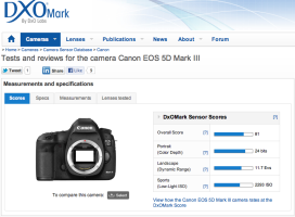 DxOMark-5DIII.png