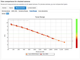 Screen Shot 2012-04-25 at 2.07.04 PM.png