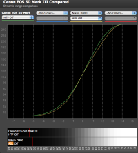 Screen shot 2012-05-23 at 09.27.34.png