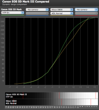 Screen shot 2012-05-23 at 10.20.47.png