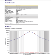 24-70 II @ 70mm with Focal 1.png
